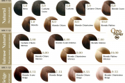 COLOR KERATIN ORO PURO 100ML